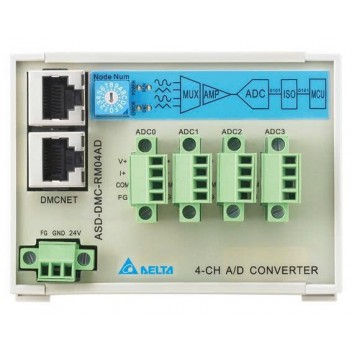 Module ASD-DMC-RM04AD